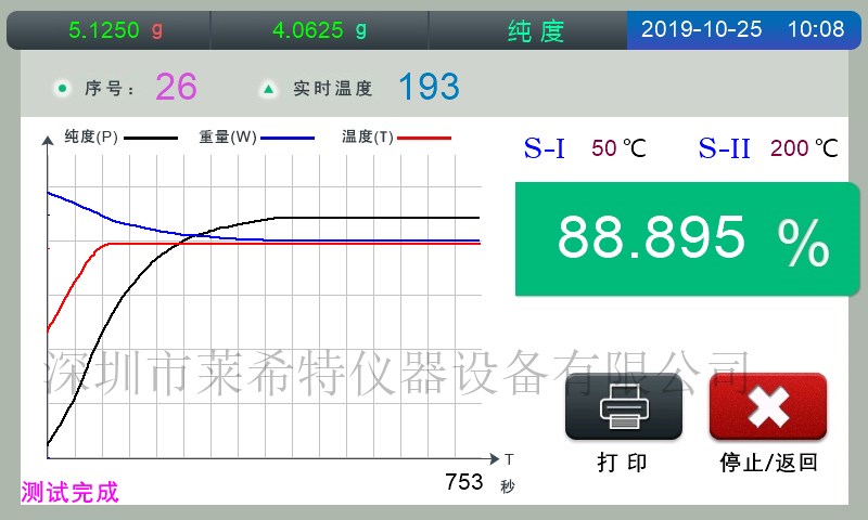 生石膏品位檢測(cè)儀